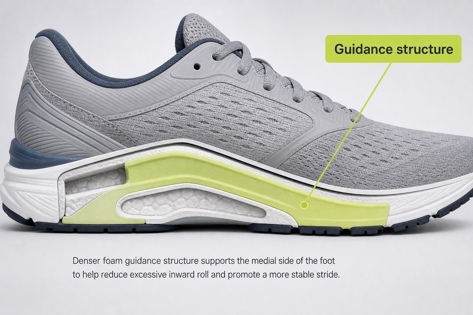 Close-up of a stability shoe medial guidance structure